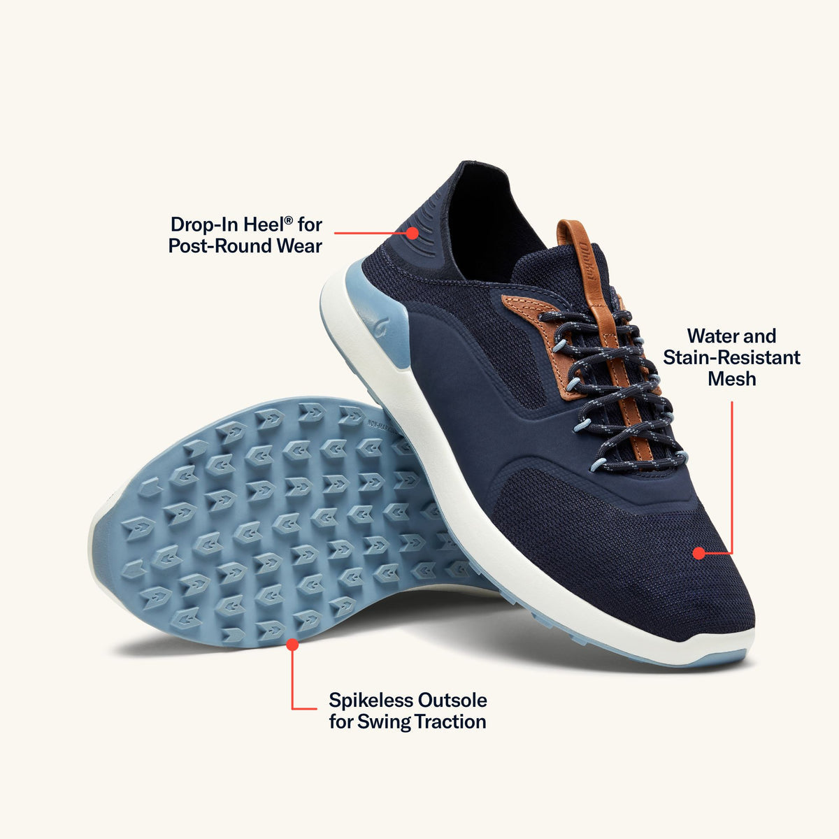 OluKai Kā‘anapali Men’s Golf Shoe - Trench Blue / Sea Ice